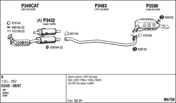 Fenno MA708 - Система випуску ОГ autocars.com.ua