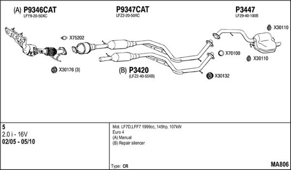 Fenno MA806 - Система випуску ОГ autocars.com.ua