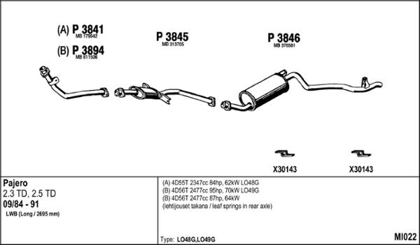Fenno MI022 - Система випуску ОГ autocars.com.ua