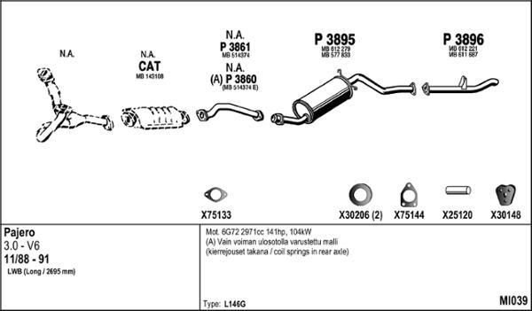 Fenno MI039 - Система випуску ОГ autocars.com.ua