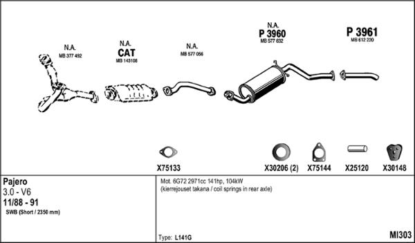 Fenno MI303 - Система випуску ОГ autocars.com.ua