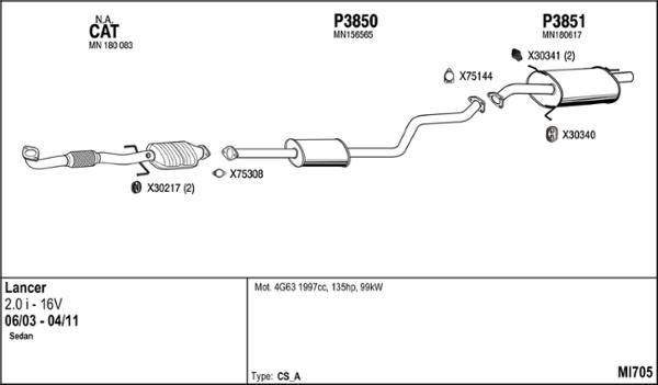 Fenno MI705 - Система випуску ОГ autocars.com.ua