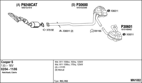 Fenno MN1002 - Система випуску ОГ autocars.com.ua