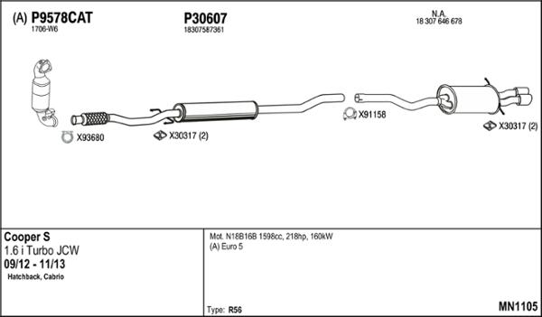 Fenno MN1105 - Система випуску ОГ autocars.com.ua