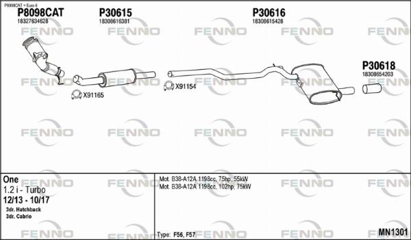Fenno MN1301 - Система випуску ОГ autocars.com.ua