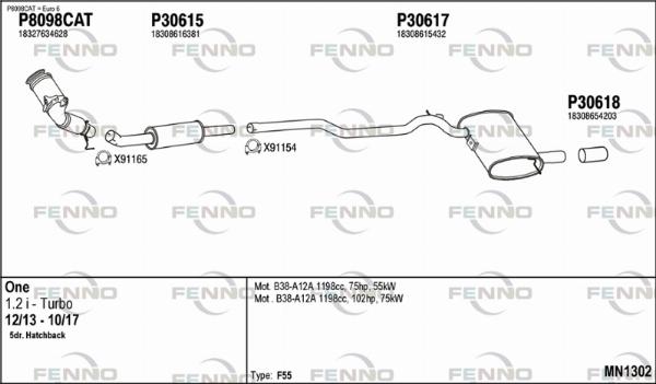 Fenno MN1302 - Система випуску ОГ autocars.com.ua
