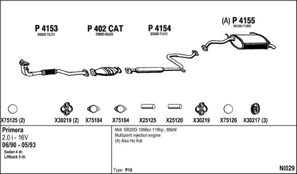 Fenno NI029 - Система випуску ОГ autocars.com.ua