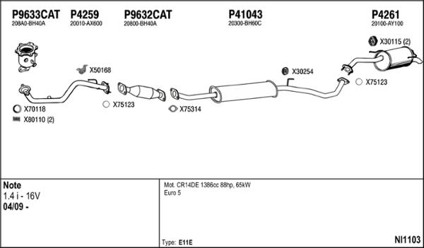 Fenno NI1103 - Система випуску ОГ autocars.com.ua