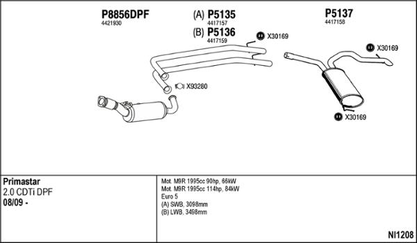Fenno NI1208 - Система випуску ОГ autocars.com.ua