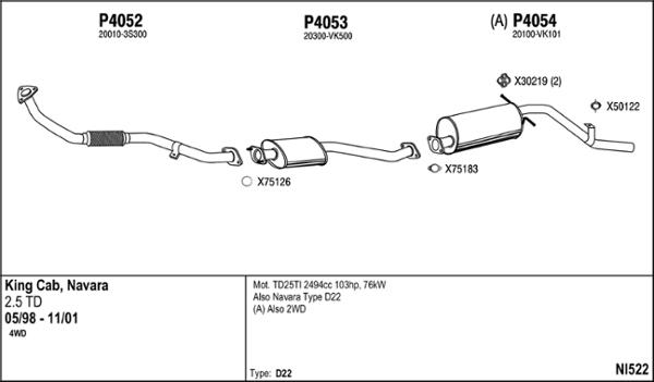 Fenno NI522 - Система випуску ОГ autocars.com.ua