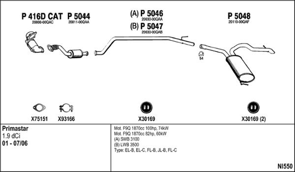 Fenno NI550 - Система випуску ОГ autocars.com.ua