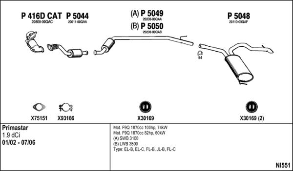 Fenno NI551 - Система випуску ОГ autocars.com.ua