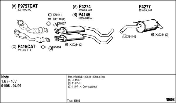 Fenno NI608 - Система випуску ОГ autocars.com.ua