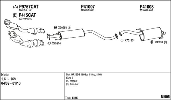 Fenno NI905 - Система випуску ОГ autocars.com.ua