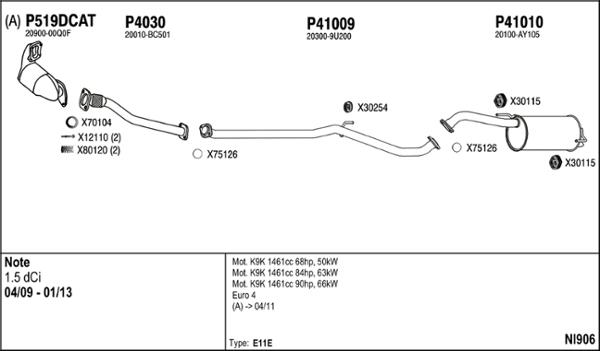 Fenno NI906 - Система випуску ОГ autocars.com.ua