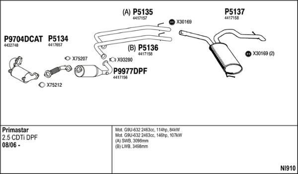 Fenno NI910 - Система випуску ОГ autocars.com.ua