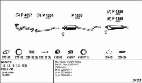 Fenno OP024 - Система випуску ОГ autocars.com.ua
