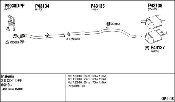 Fenno OP1118 - Система випуску ОГ autocars.com.ua