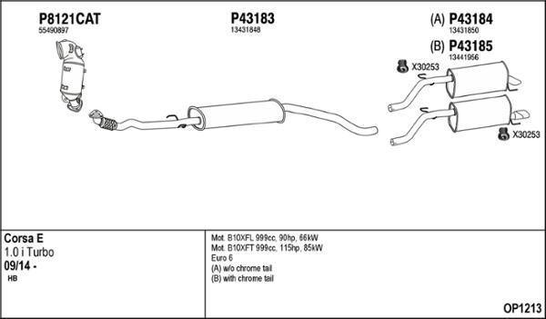 Fenno OP1213 - Система випуску ОГ autocars.com.ua