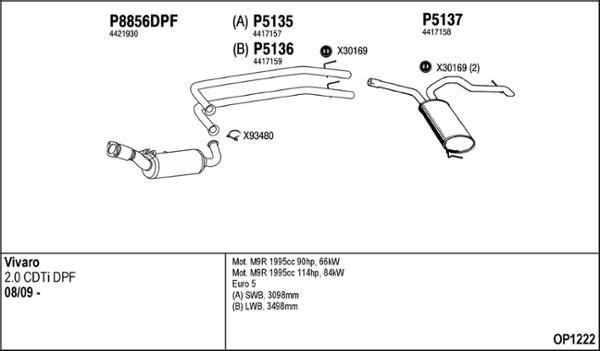 Fenno OP1222 - Система випуску ОГ autocars.com.ua