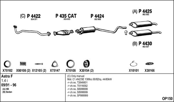 Fenno OP150 - Система випуску ОГ autocars.com.ua