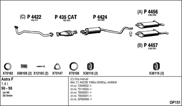 Fenno OP151 - Система випуску ОГ autocars.com.ua