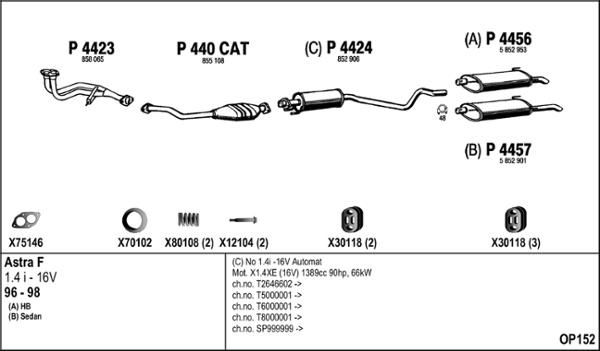Fenno OP152 - Система випуску ОГ autocars.com.ua