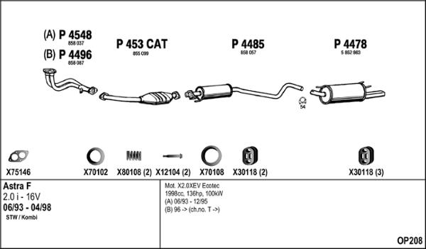 Fenno OP208 - Система випуску ОГ autocars.com.ua