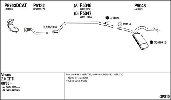 Fenno OP819 - Система випуску ОГ autocars.com.ua