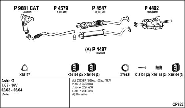 Fenno OP822 - Система випуску ОГ autocars.com.ua