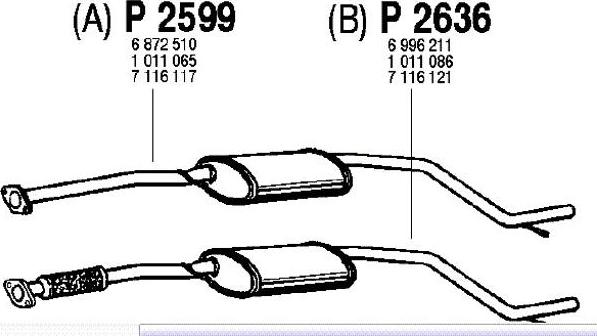 Fenno P2636 - Средний глушитель выхлопных газов avtokuzovplus.com.ua