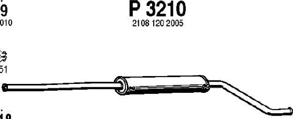 Fenno P3210 - Средний глушитель выхлопных газов autodnr.net