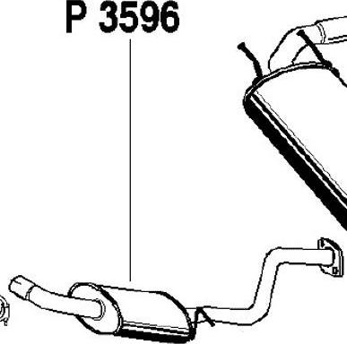 Fenno P3596 - Середній глушник вихлопних газів autocars.com.ua