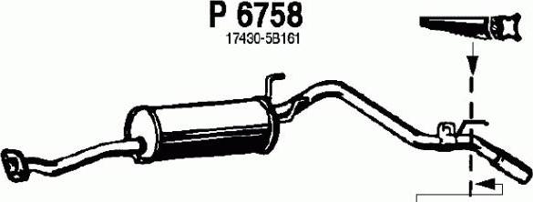 Fenno P6758 - Середній глушник вихлопних газів autocars.com.ua