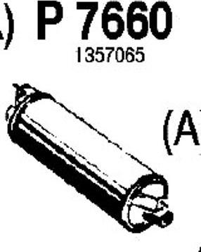 Fenno P7660 - Глушник вихлопних газів кінцевий autocars.com.ua