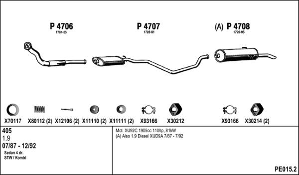 Fenno PE015.2 - Система випуску ОГ autocars.com.ua