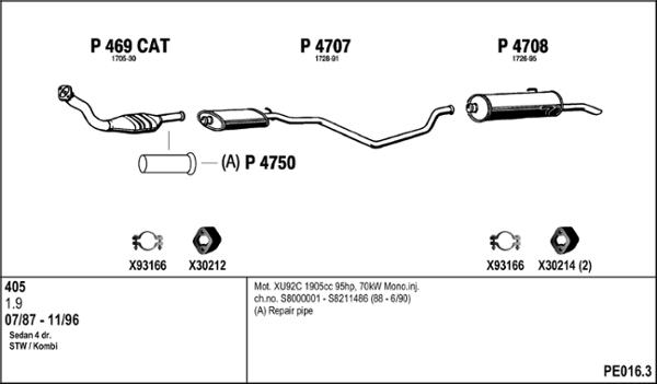 Fenno PE016.3 - Система випуску ОГ autocars.com.ua
