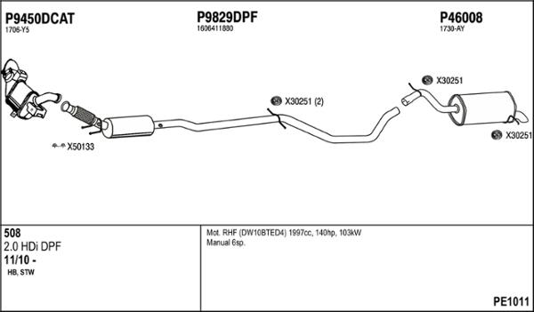 Fenno PE1011 - Система випуску ОГ autocars.com.ua