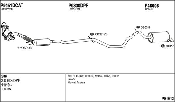 Fenno PE1012 - Система випуску ОГ autocars.com.ua