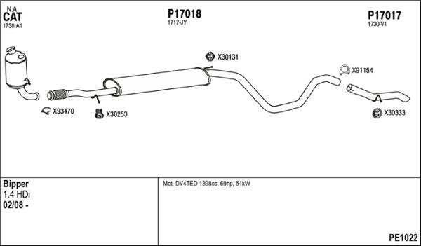 Fenno PE1022 - Система випуску ОГ autocars.com.ua