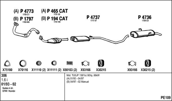 Fenno PE109 - Система випуску ОГ autocars.com.ua