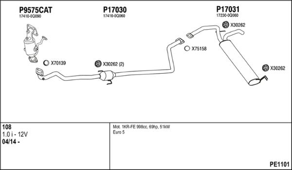 Fenno PE1101 - Система выпуска ОГ avtokuzovplus.com.ua