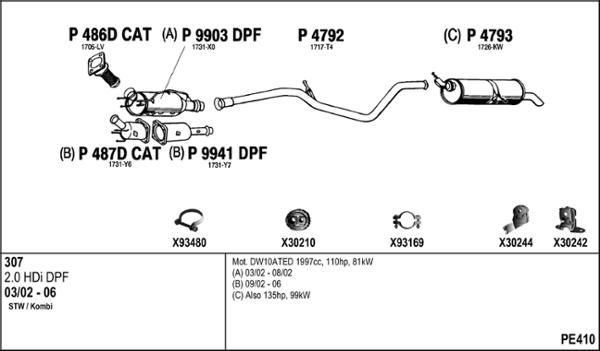 Fenno PE410 - Система випуску ОГ autocars.com.ua