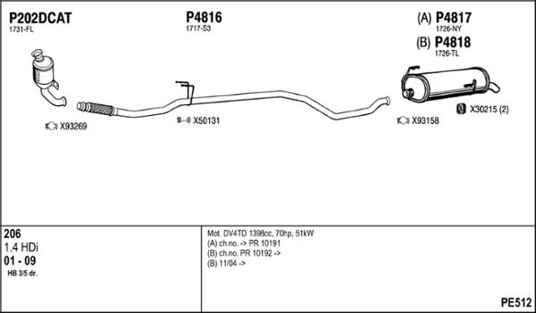 Fenno PE512 - Система випуску ОГ autocars.com.ua