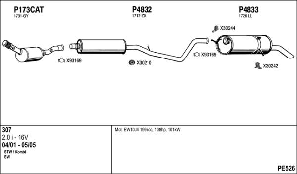 Fenno PE526 - Система выпуска ОГ avtokuzovplus.com.ua