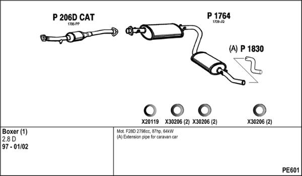 Fenno PE601 - Система випуску ОГ autocars.com.ua