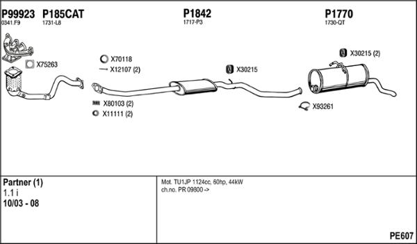 Fenno PE607 - Система випуску ОГ autocars.com.ua