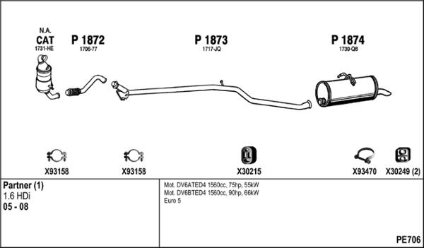 Fenno PE706 - Система випуску ОГ autocars.com.ua