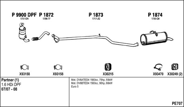 Fenno PE707 - Система випуску ОГ autocars.com.ua