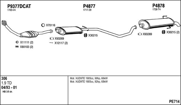Fenno PE714 - Система випуску ОГ autocars.com.ua